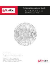 UNICOM Firetide AOI-245-MIMO-25 Manual