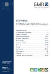 GMR STENSBALLE/NESBO HF/SP User Manual