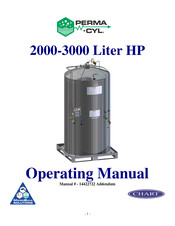 PERMA-CYL 3000 HP Operating Manual
