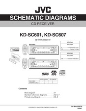 JVC KD-SC607 Schematic Diagrams