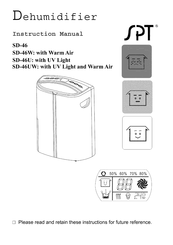 SPT SD-46 Instruction Manual
