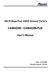 Asoni CAM422M User Manual