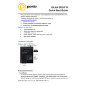 Perle IOLAN SDG1 W Quick Start Manual