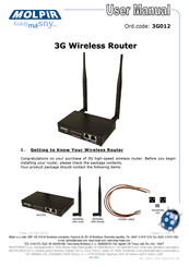 Molpir 3G012 User Manual