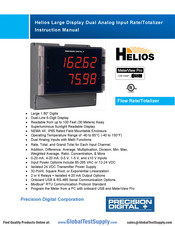 PRECISION DIGITAL Helios PD2-6262-7H7 Instruction Manual