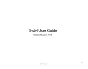Swivl C1 User Manual