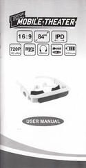 Chinavision CVQY-E289 User Manual