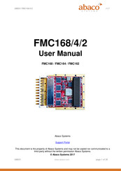 abaco systems FMC162 User Manual