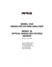 Aysix Technologies 3100 Manual