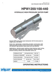 DYNASET HPW1200/100-440 Operating Instructions Manual