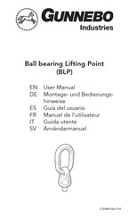 Gunnebo BLP User Manual