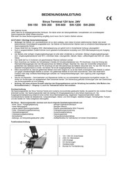 IVT SW-2000 User Manual