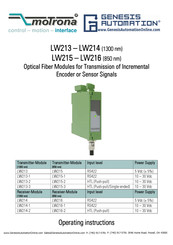 Genesis Automation Motrona LW213 Series Operating Instructions Manual