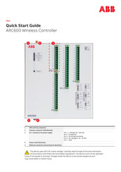 ABB ARC600 Quick Start Manual