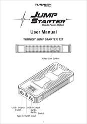 Turnigy T27 User Manual
