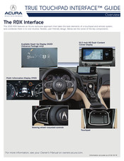 Acura True Touchpad Interface Manual