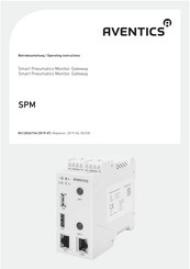 Aventics SPM Operating Instructions Manual