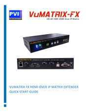 PVI VuMATRIX-FX Quick Start Manual
