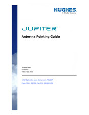 Hughes Jupiter Pointing Manual