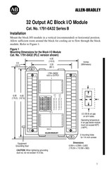 Allen-bradley 1791-0A32 B Series Manuals | ManualsLib