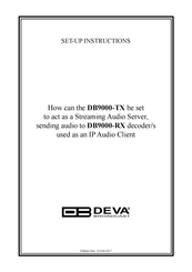 DEVA DB9000-TX Quick User Manual