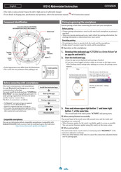 Citizen Eco-Drive Riiiver W510 Abbreviated Manual