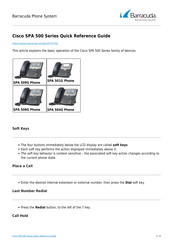 Cisco Small Business Pro SPA 504G Quick Reference Manual