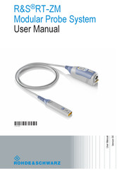 Rohde & Schwarz R&S RT-ZM15 User Manual