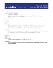 VADDIO EasyMic Table MicPOD (with keypad) Release Notes & Update Instructions