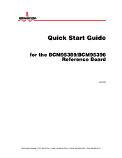 Broadcom BCM95396 Quick Start Manual