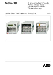 ABB PointMaster 200 Series Operating Manual