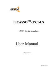 ARVOO PICASSO CPCI-LS User Manual