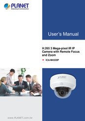 Planet Networking & Communication ICA-M4320P User Manual