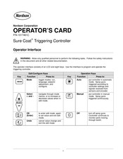 Nordson Sure Coat Operator Card