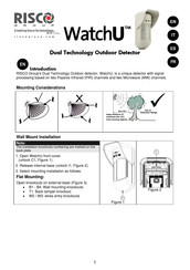 Risco WatchU Quick Start Manual