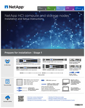 NetApp H610S Installation And Setup Instructions