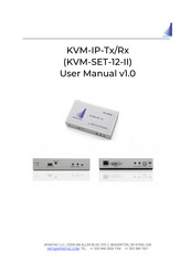 Apantac KVM-IP-Tx User Manual