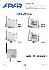 APAR AR435 User Manual