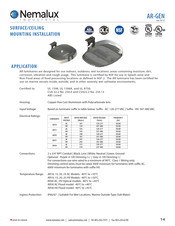Nemalux AR10 Mounting & Installation
