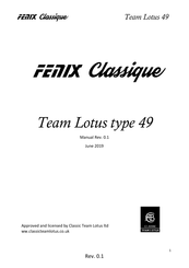Fenix Classique Team Lotus 49 Manual