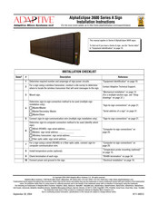 Adaptive Micro Systems AlphaEclipse 3600 A Series Installation Instructions Manual