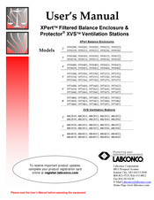 Labconco Protector XVS Series User Manual