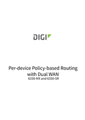 Digi 6350-SR Quick Start Manual