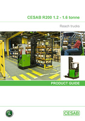 CESAB R214 Product Manual