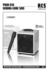 RCS PWA-510 Operating Instructions Manual