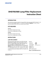 Christie DHD700 Instruction Sheet