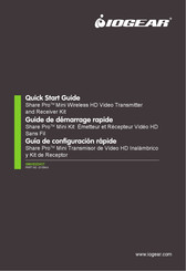 IOGear Share Pro GWHD2DKIT Quick Start Manual
