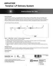 Abbott AMPLATZER TorqVue LP Instructions For Use