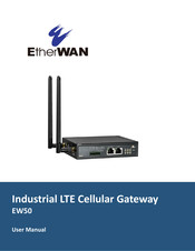 EtherWAN EW50 User Manual