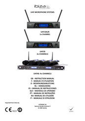 Ibiza sound UHF20 Instruction Manual